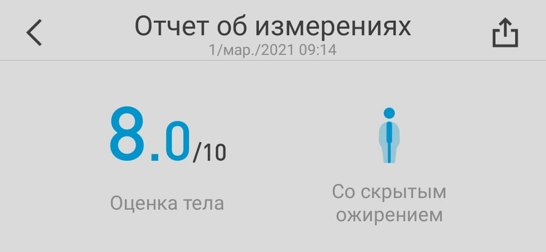 Оценка тела после взвешивания: 8 из 10. Со скрытым ожирением